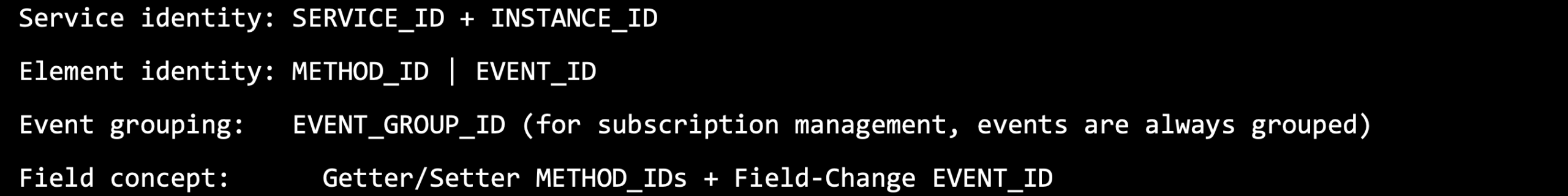 Service-Oriented Architecture - Code 1