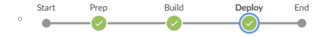 How to Set Up Jenkins From Scratch on Your Own PC in 5 Minutes
