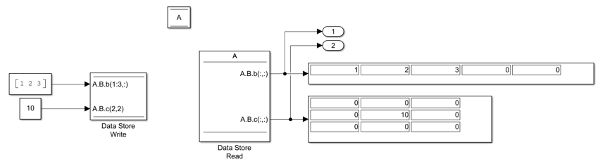 Simulink Interface Concepts