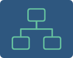 Automatic Test Case Generation - Structural code coverage