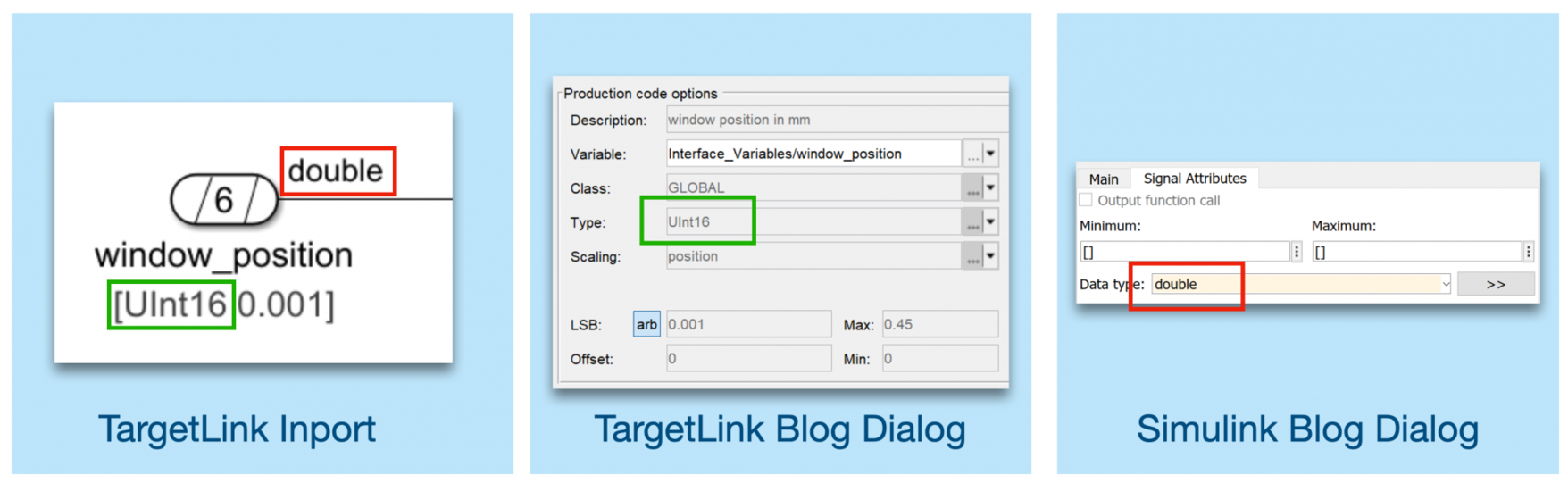 Settings for generating optimized fixed-point code from Simulink models with dSPACE TargetLink