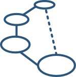 How does a Model Checker work? - Shortcut