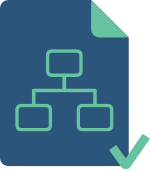 How does a Model Checker work? - Software prooven