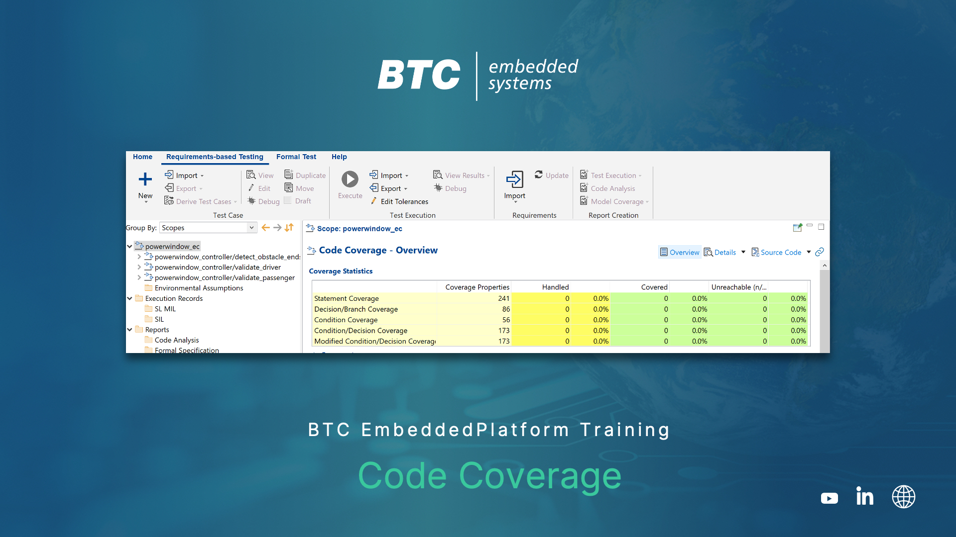 Code Coverage_Training