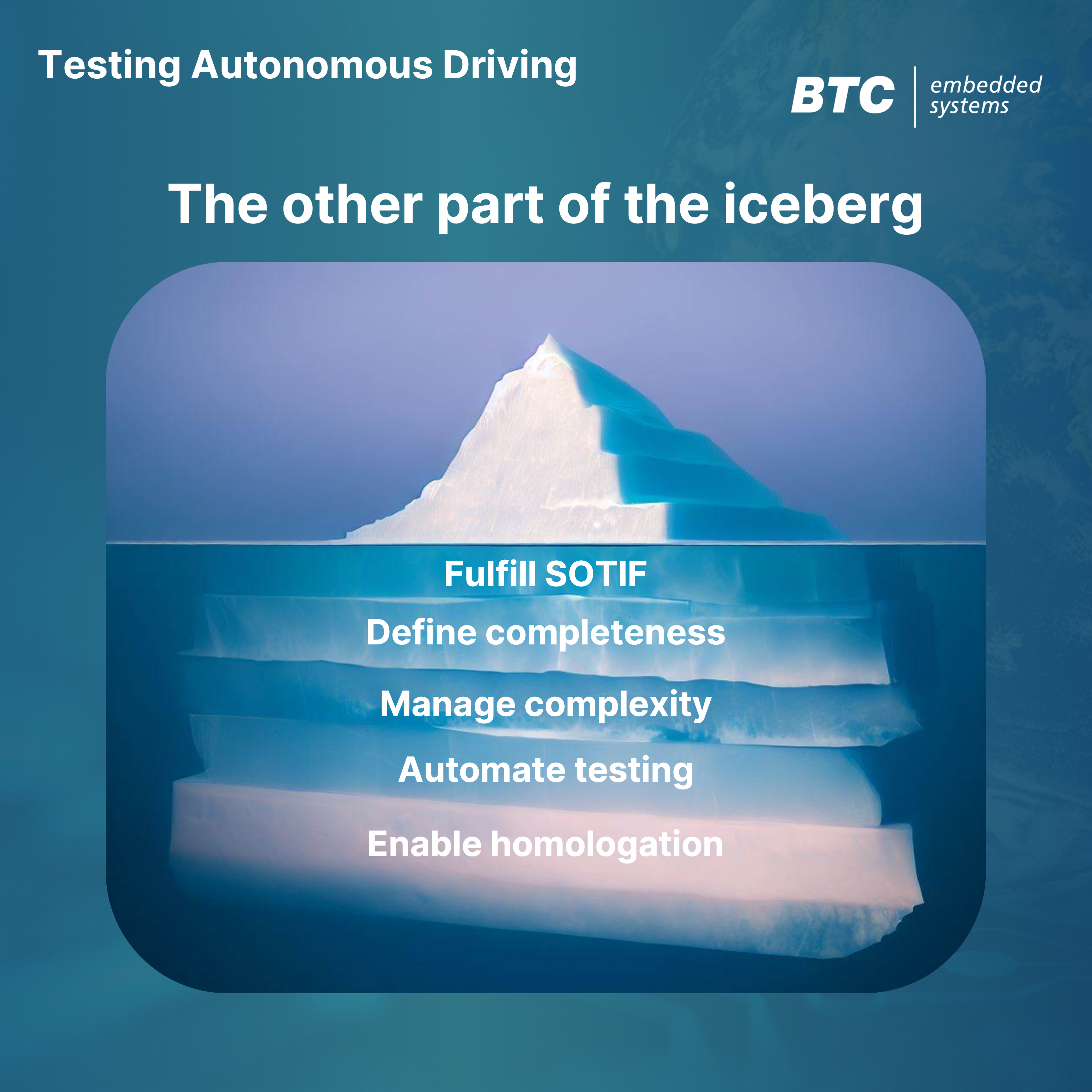 Autonomous Driving – The other part of the iceberg