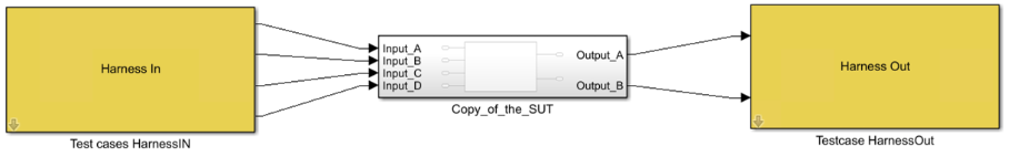 Best Practices for an Efficient Test of Simulink Models_Debugging failed test cases