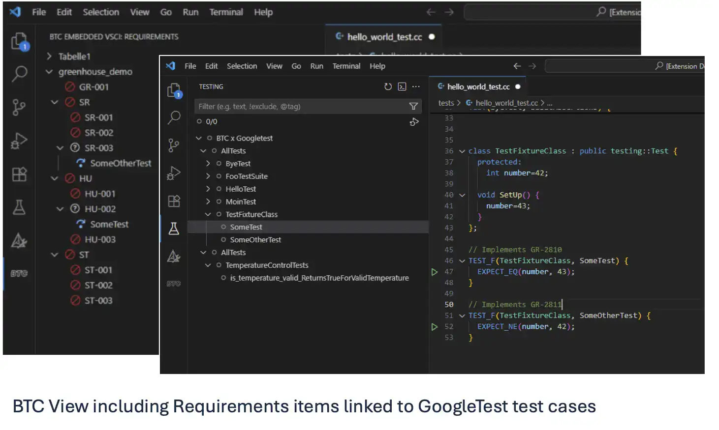 How can C/C++ Devs do Efficient Unit Testing straight from their IDE