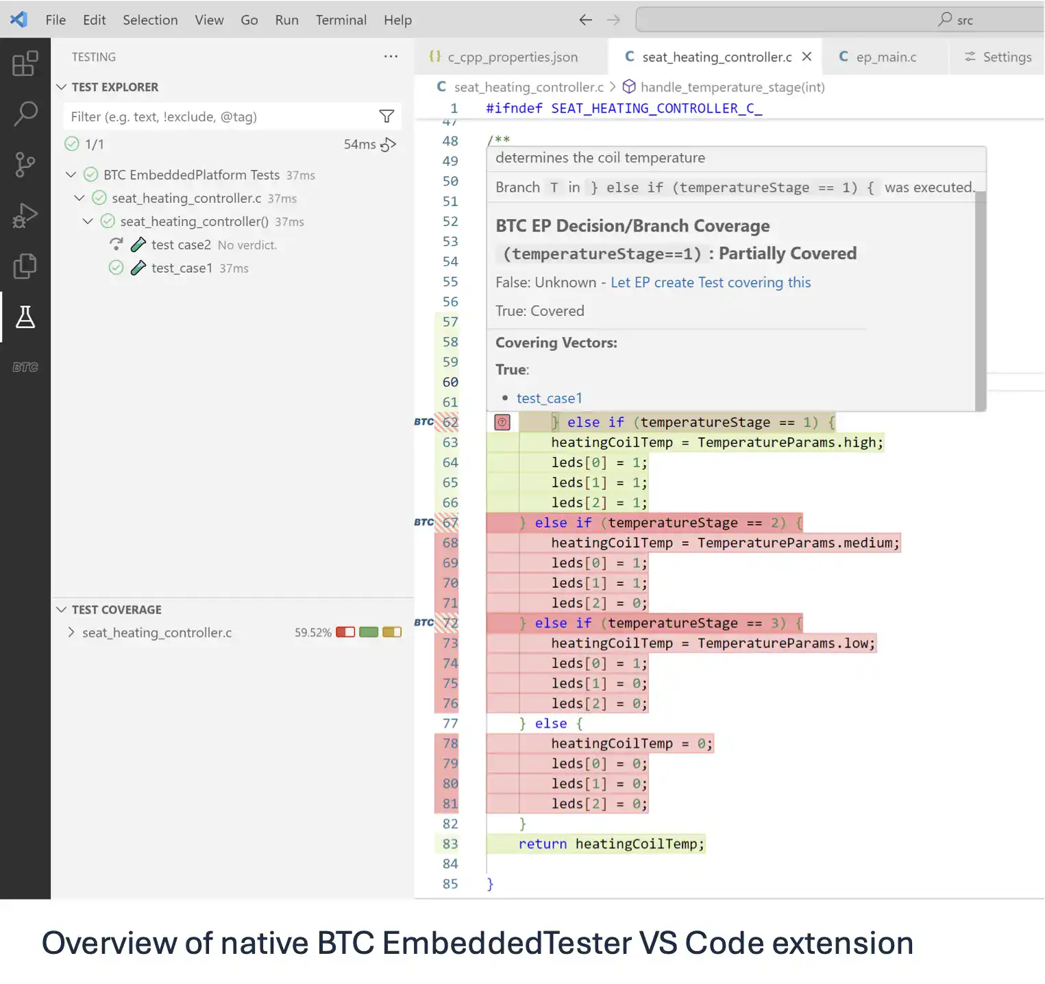 How can C/C++ Devs do Efficient Unit Testing straight from their IDE